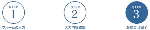 STEP2 お問合せ完了