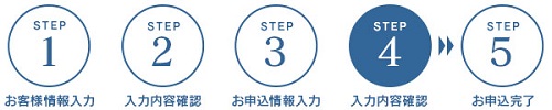 STEP4 入力内容の確認